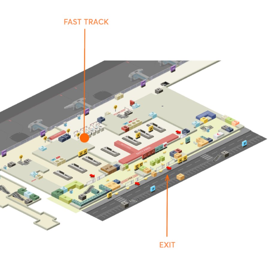 Istanbul Sabiha Gokcen Airport map for international arrivals with Fast Track service